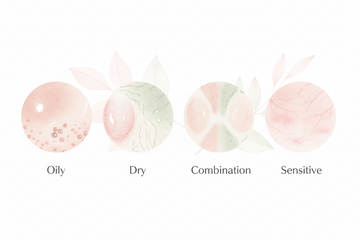 Right Natural Soap For Skin Type