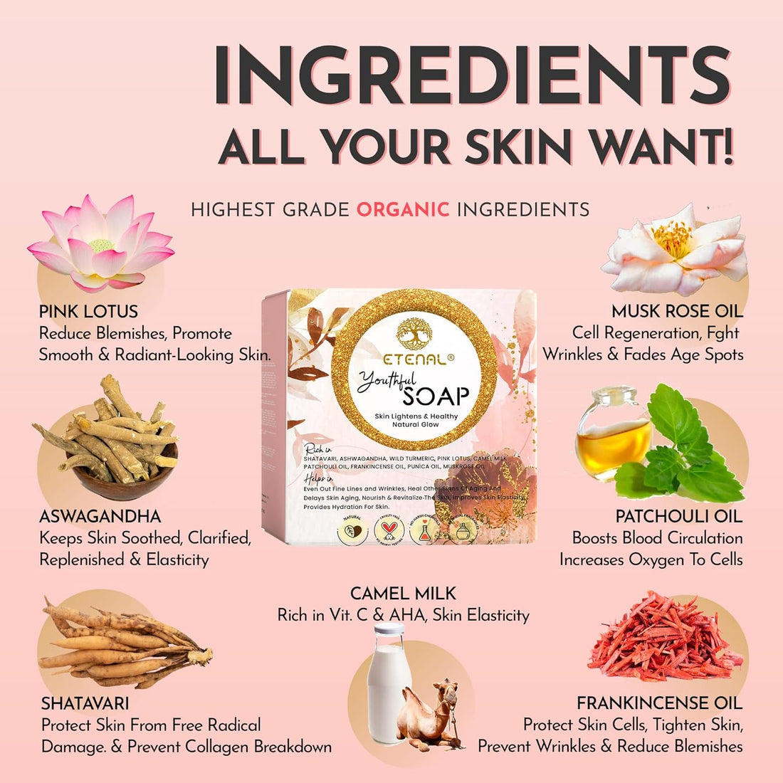 Etenal Natural Anti Aging Soap for Young Skin