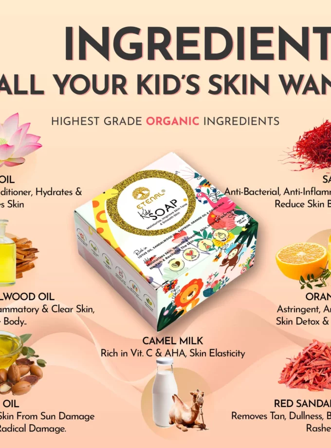 Etenal Kid Soap ingredients