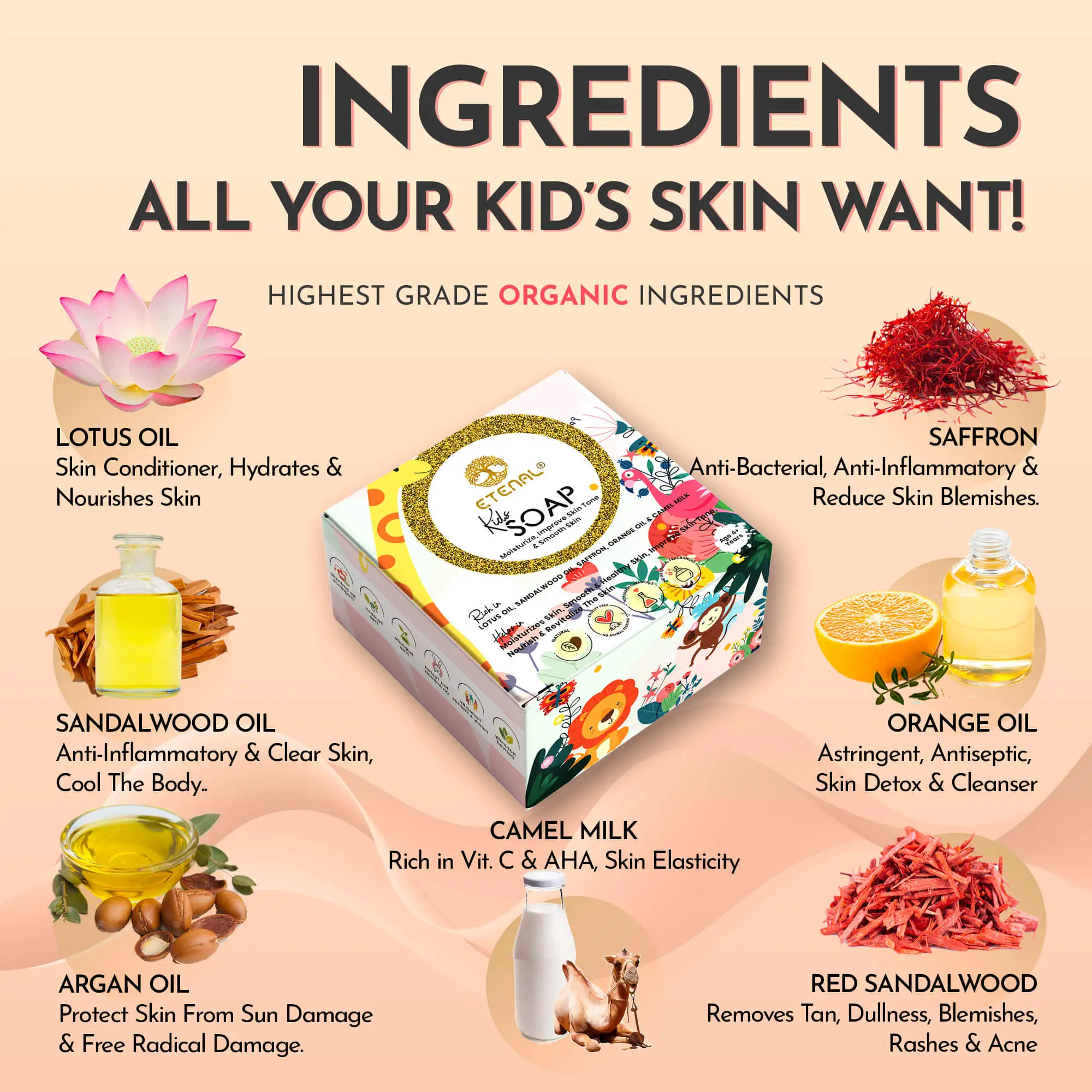 Etenal Kid Soap Ingredients ayurvedic kids soap gentle tan removal
